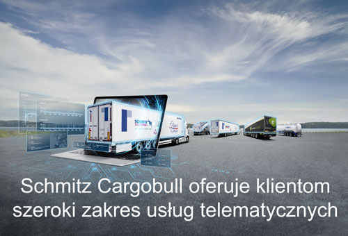 telematyka4